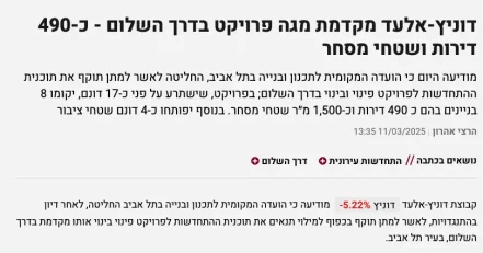 דוניץ-אלעד מקדמת מגה פרויקט בדרך השלום - כ-490 דירות ושטחי מסחר - דוניץ אלעד