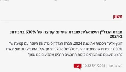 קפיצה של 630% במכירות ב-2024 - דוניץ אלעד