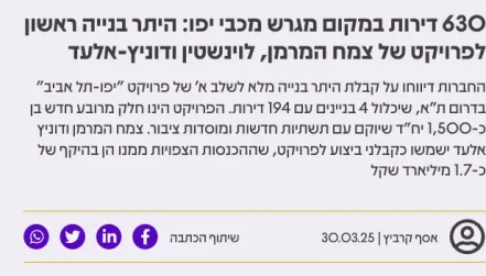 630 דירות במקום מגרש מכבי יפו - דוניץ אלעד